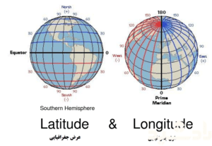 تعریف طول و عرض جغرافیایی به زبان ساده