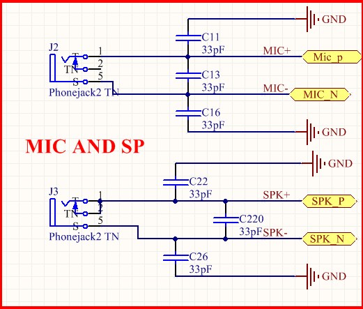 تصویر نمودار گراف خازن PCB SIM900