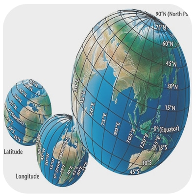 طول و عرض جغرافیایی و کاربردهای آن