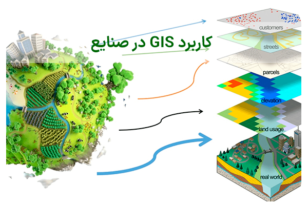 کاربرد ردیاب در صنایع گوناگون