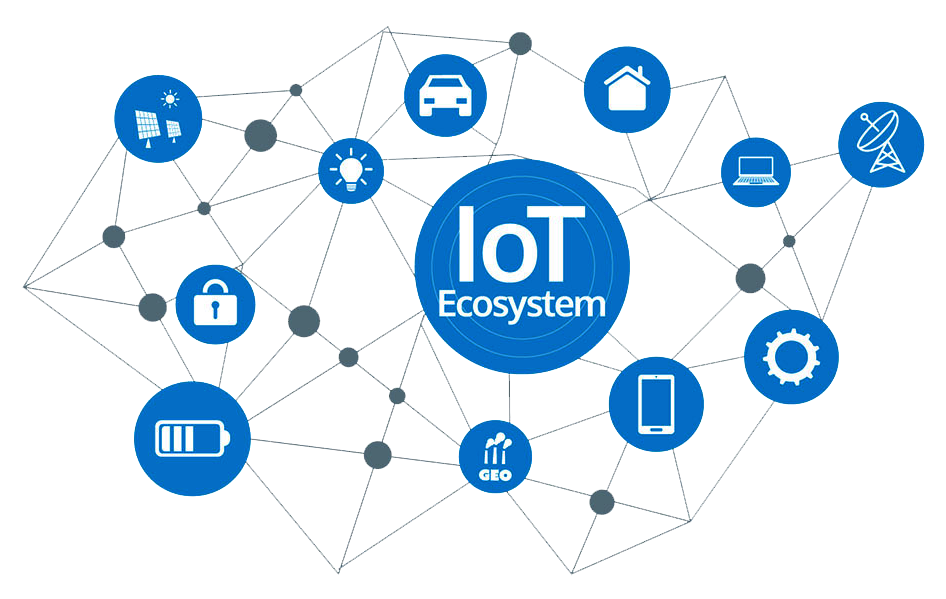 مفهوم اینترنت اشیا IOT